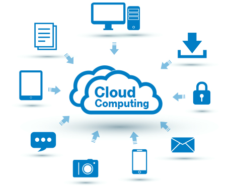 CAREER IN CLOUD COMPUTING